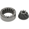 GRINDING BURRS PAIR CEADO CONICAL RH